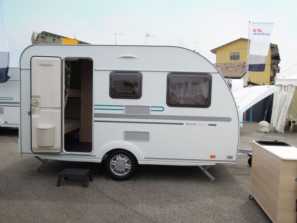 Aviva 360 DK