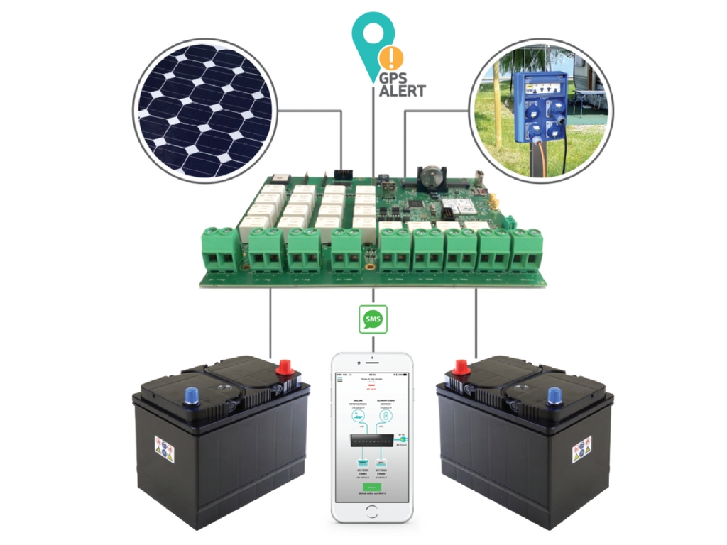 ENERGPOINT sistema
