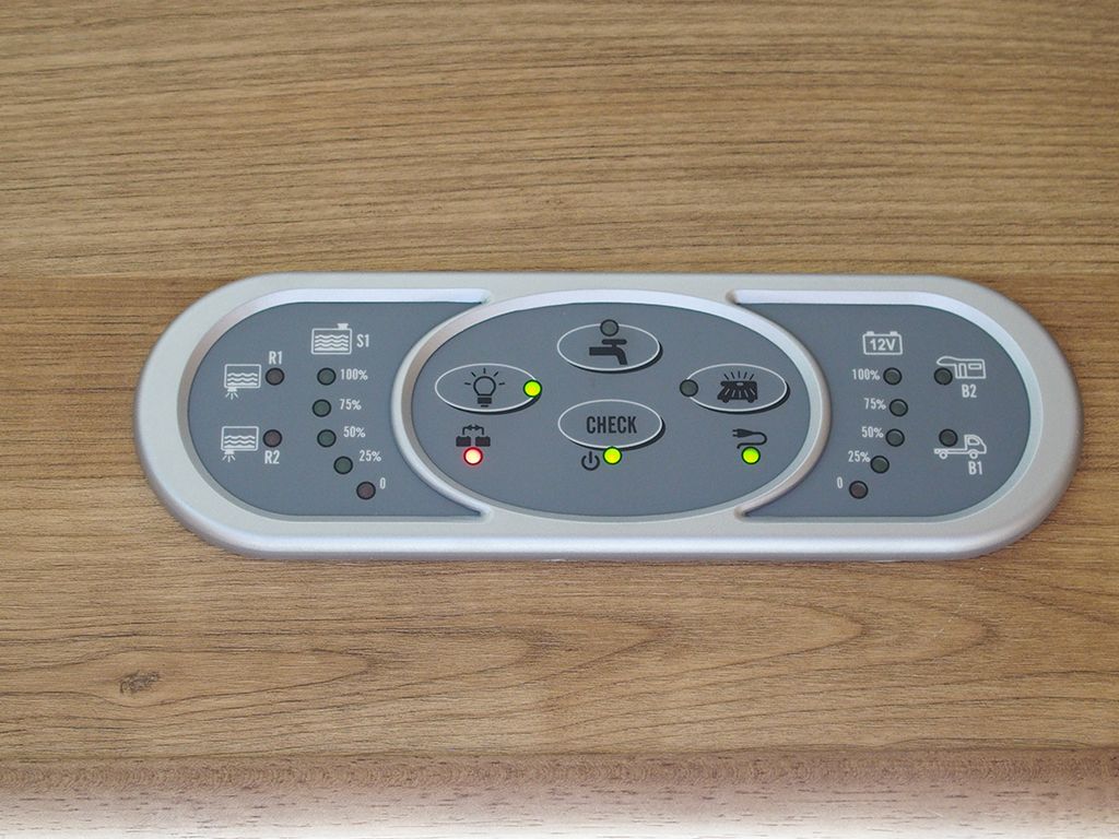 PLA control