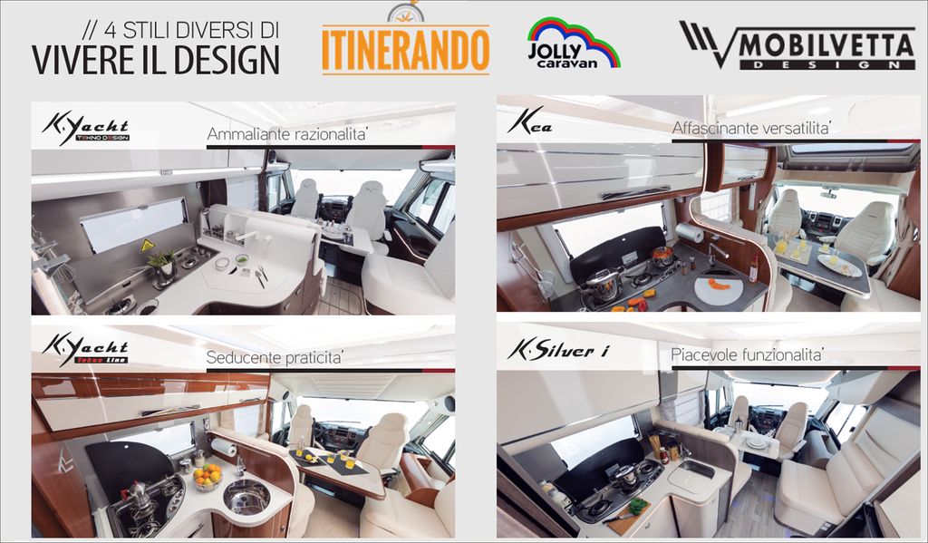 Mobilvetta Itinerando 2018 Jollycaravan
