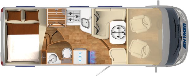 Layout