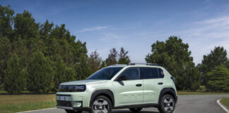 FIAT Porte Aperte 18 e 19 aprile 2026: prova la nuova Grande Panda Turbo 100 in promozione